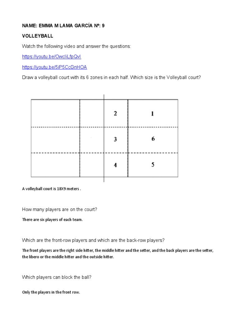 Volleyball Basic Rules PDF