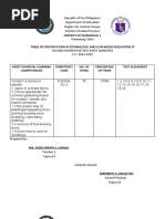 2ND Summative Test-Tle Vi