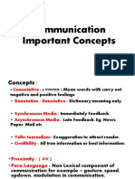 Set Paper 1 Notes Communication..