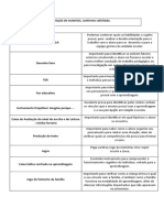 PPG - Instrumentos Psicopedagogicos