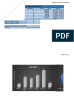 Esxamen de Excel