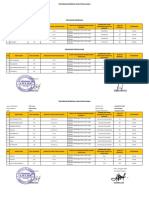 Jadwal Remedial Dan Pengayaan