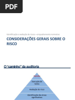 Riscos de Auditoria: Tipos e Avaliação | PDF | Contabilidade | Risco