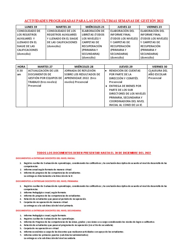 Actividades Programadas para Las Dos Semanas de Gestión | PDF ...