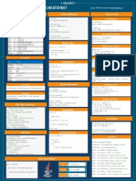 Java_CheatSheet_2023