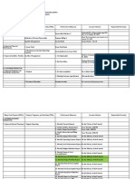 Performance Target 22aug