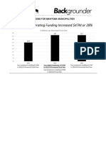 Municipal Funding Backgrounder - Feb. 24, 2023