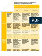 Plantilla de Seguimiento