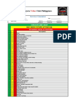 Toyota Veloz Club Philippines service checklist