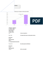 Ingresos turísticos 2018-2019