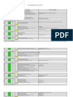 Instrumen Self Assessment