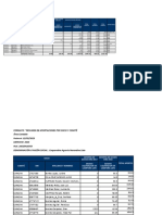 Aportes Zonal Unicafeco 2023