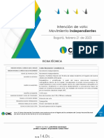 Intención de Voto - Medellín.INDEPENDIENTES.21.02.2023