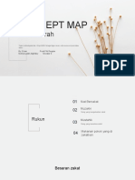 Elvan Nizhomuddin Alghifary. Concept Map-WPS Office