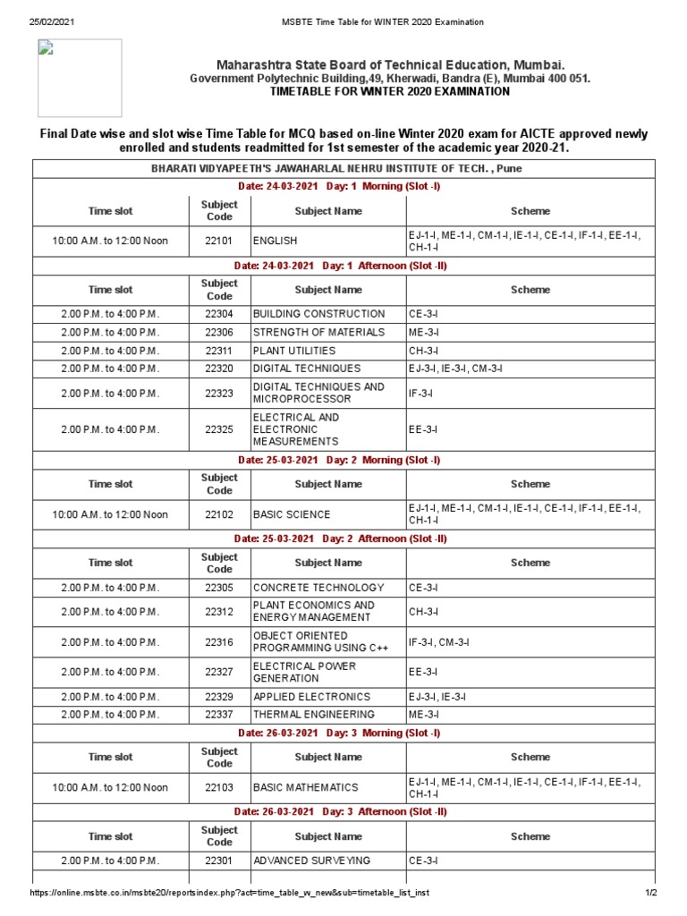MSBTE Time Table For WINTER 2020 Examination FY & DA PDF