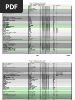 Download Solo Ensemble Master List by Maliik A Green SN62776106 doc pdf