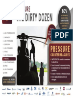 Pressure: The Dirty Dozen Human Factors That Can Lead to Aviation Accidents