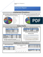 Boston Mba Employment Report 2010