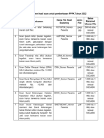 Dokumen Scan PPPK 2022