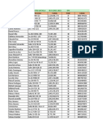 Personal Comparsa Escobitas 2023