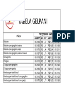 Tabela de Preços