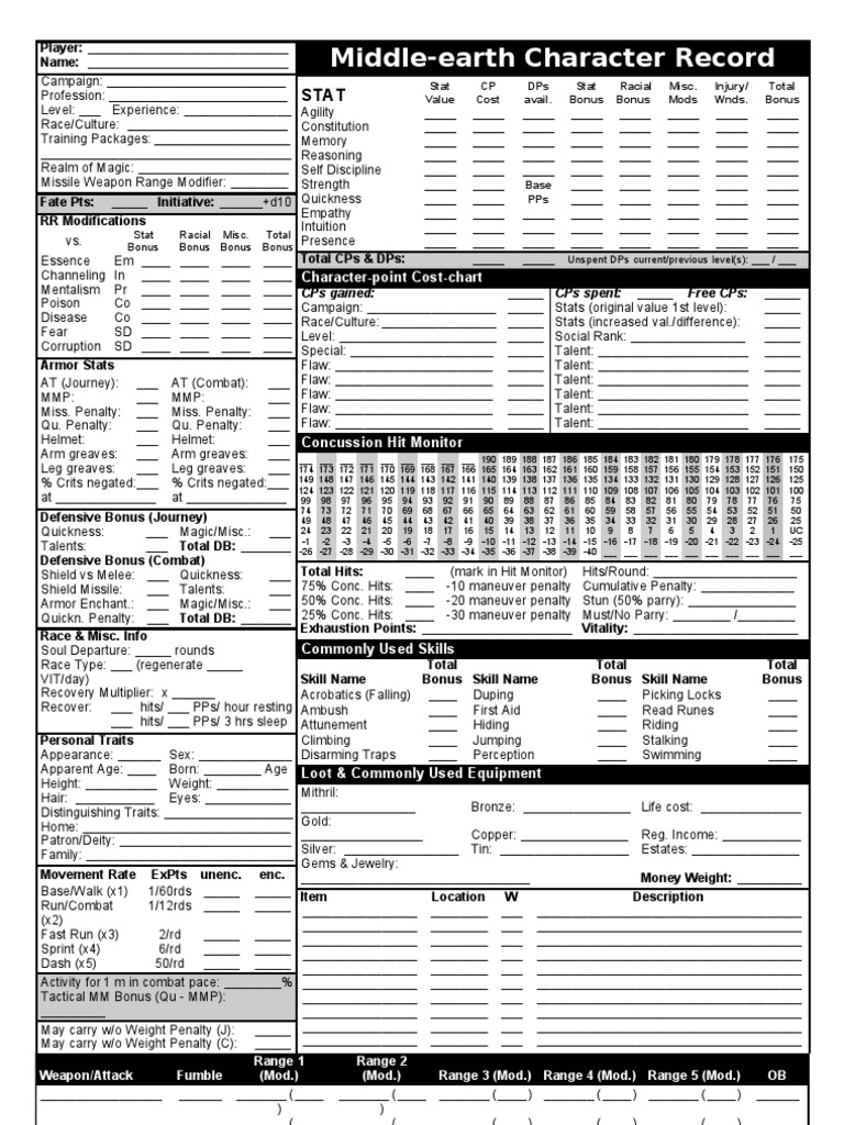 MERP Character Sheet Template | PDF | Leisure