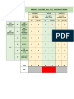 FF Contract, Design, Proposal Matrix