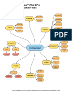 Success Scaffolding 8P 2018