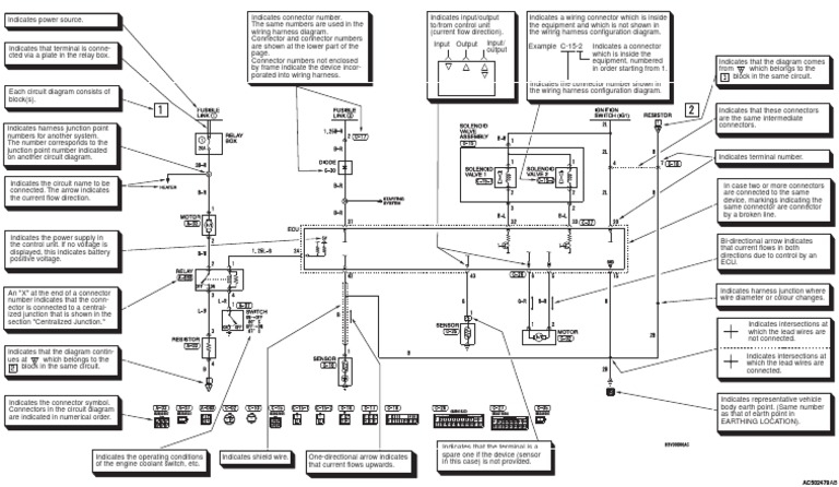 Understanding Automotive Wiring Diagram Symbols and Conventions | PDF ...