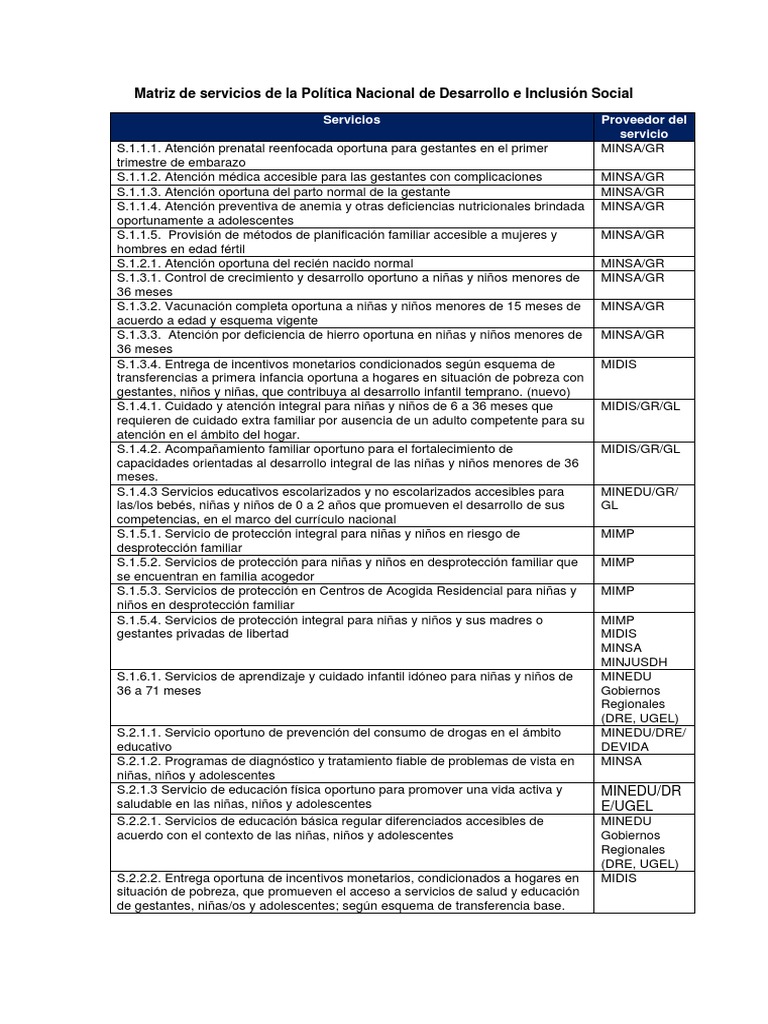 Tabla de Servicios PNDIS | PDF