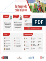 Infografia PNDIS PDF