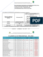 Profnit Ena23 - Classificação Preliminar