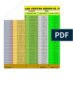 Control de FM Gruppe Ar