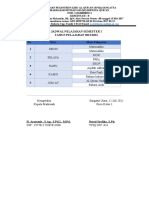 Jadwal Pelajaran Kelas 1 2021-2022