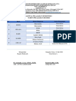 Jadwal Pelajaran Kelas 1 2021-2022