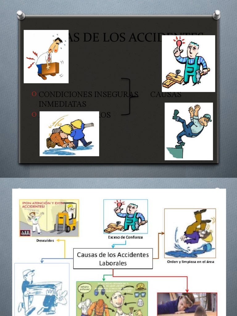 4 Actos y Condiciones Inseguras | PDF