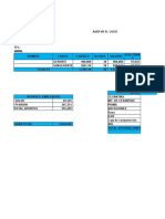 Situacion Financiera Empresa de Sergio Sudaderas