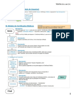 Confianza - Complementos