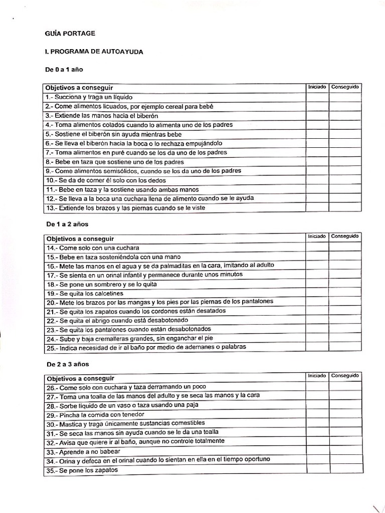 Guía Portage | PDF