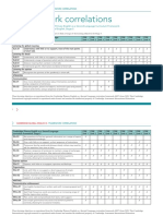 Curriculum Framework Correlation