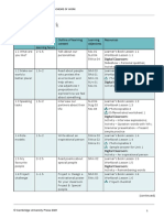 Scheme of Work