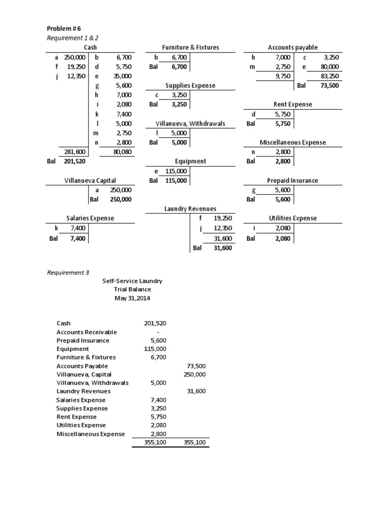 problem-6-to-9-pdf-expense-income-statement