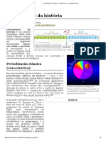 Periodização Da História - Wikipédia, A Enciclopédia Livre