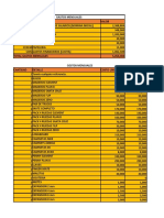 Gerena y Escobar Gastos y Costos Mensuales