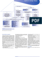 Syndrome Meninge Clinique