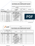 SGI - IND.030-2018-COR REV06 - Lista de Verificação - Quebra de Vidro - Perfuro Cortantes (Fabricação)