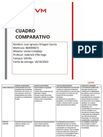 Cuadro Comparativo