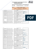 Retorno clases presenciales