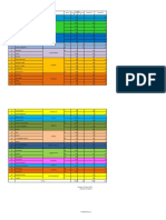 Data Pembagian Kaos Setiajid Revisi