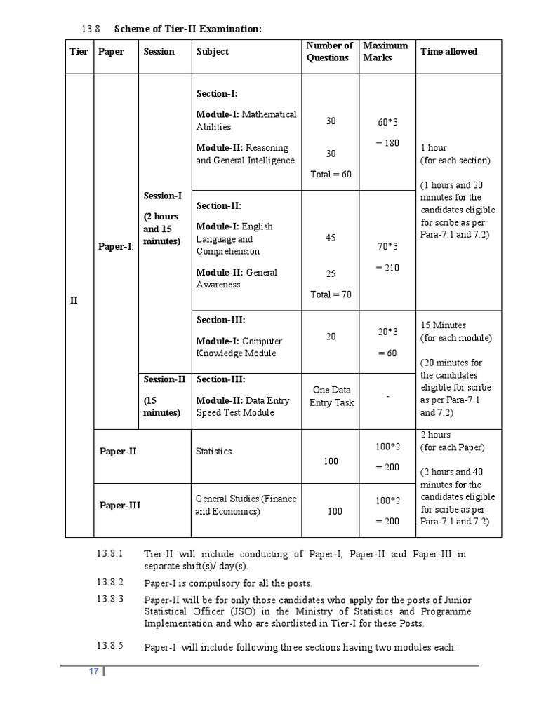 SSC Syllabus | PDF | Triangle | Circle
